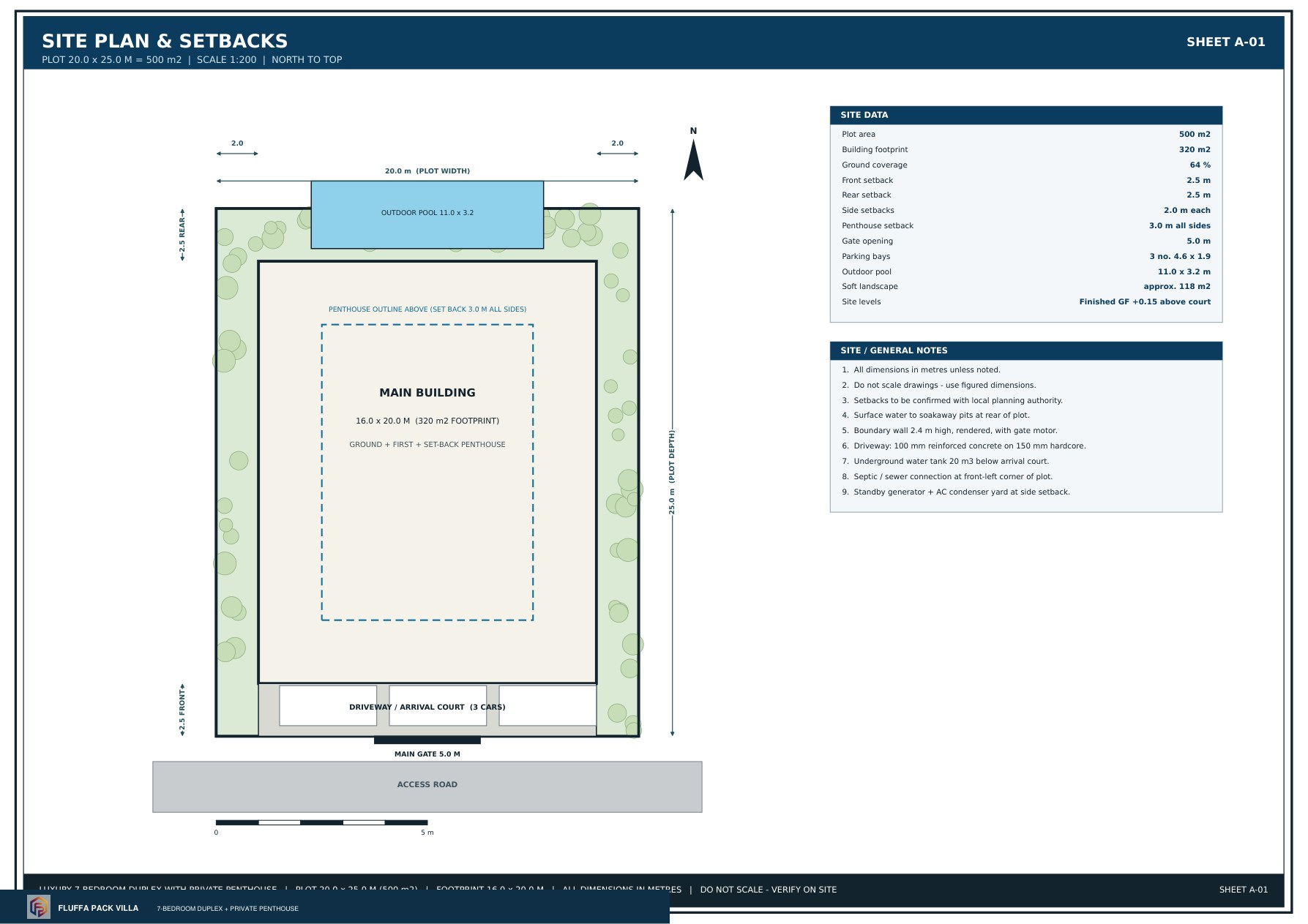 A-01 — Site Plan