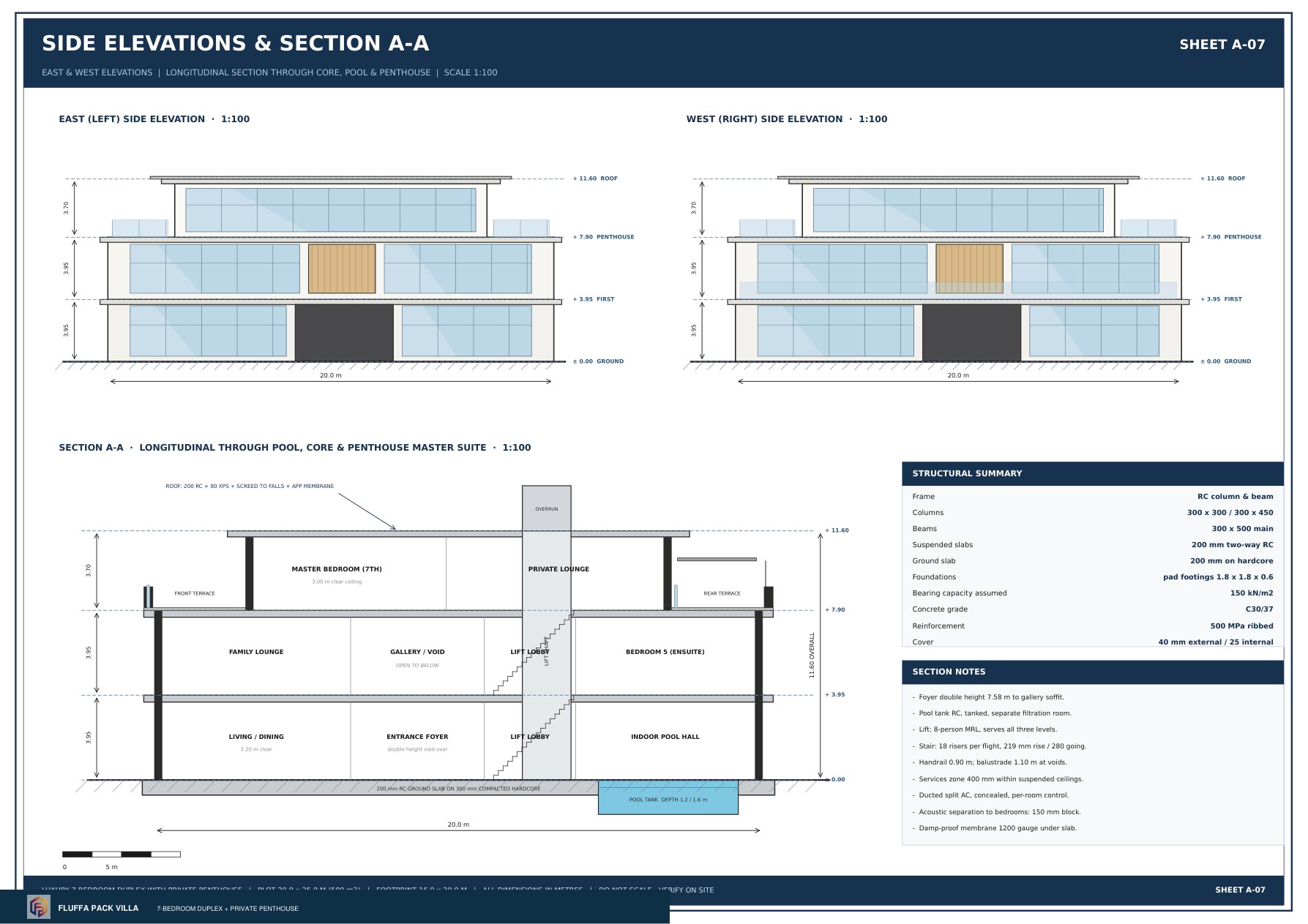A-07 — Side Elevations & Section